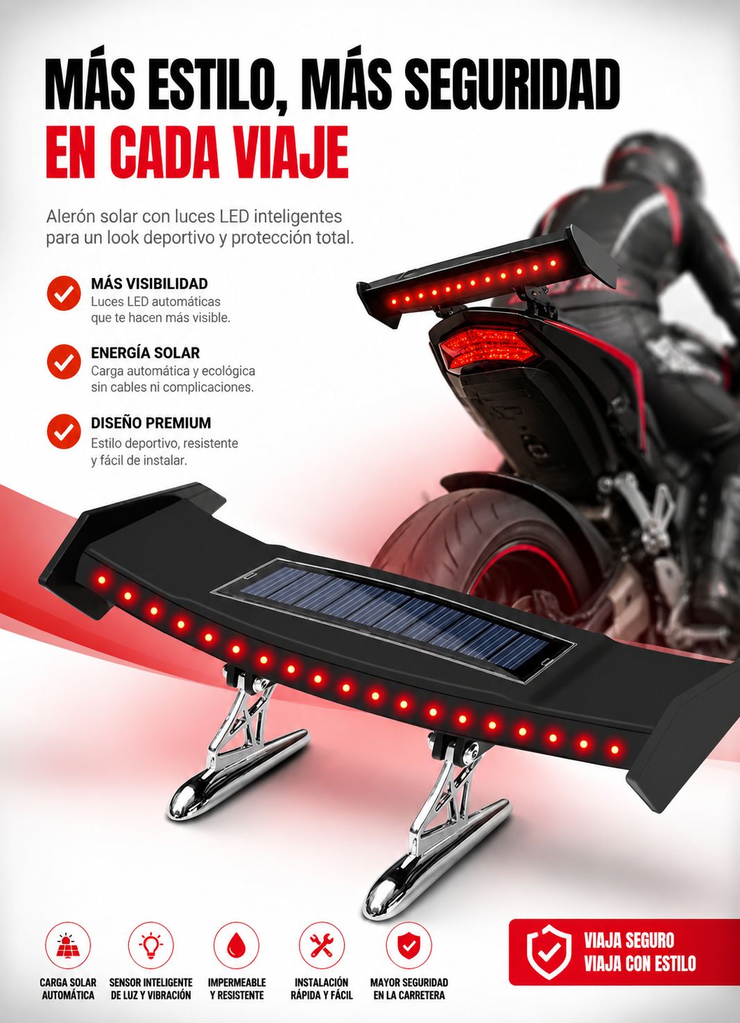 Turbo Wing Solar Led